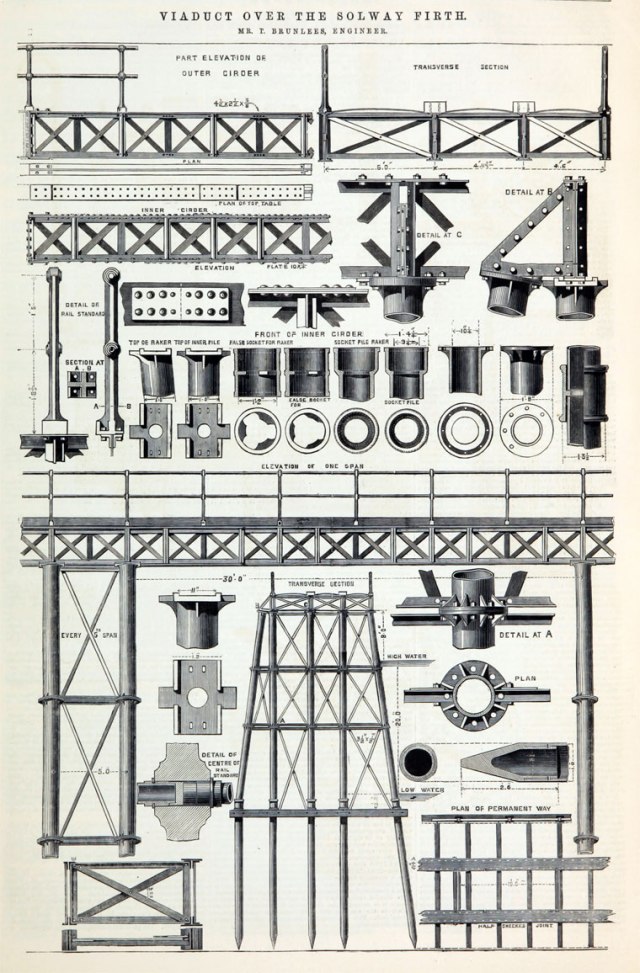 brunton engineering drawing